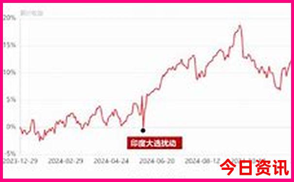 怀柔旅游景点排名前十有哪些